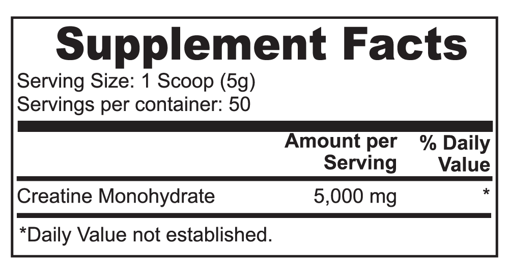 creatine facts.png